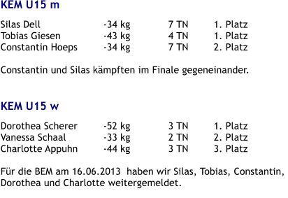 KEM U15 m Silas Dell                  	-34 kg           	7 TN  	1. Platz Tobias Giesen            	-43 kg            	4 TN    	1. Platz Constantin Hoeps       	-34 kg            	7 TN     	2. Platz  Constantin und Silas k�mpften im Finale gegeneinander.   KEM U15 w Dorothea Scherer       	-52 kg            	3 TN    	1. Platz Vanessa Schaal          	-33 kg           	2 TN     	2. Platz Charlotte Appuhn       	-44 kg     	3 TN     	3. Platz   F�r die BEM am 16.06.2013  haben wir Silas, Tobias, Constantin, Dorothea und Charlotte weitergemeldet.