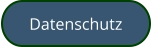 Datenschutz