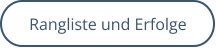 Rangliste und Erfolge