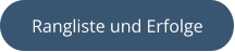 Rangliste und Erfolge