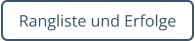 Rangliste und Erfolge