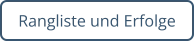 Rangliste und Erfolge