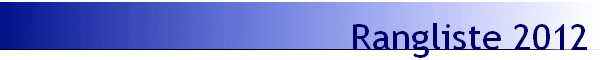 Rangliste 2012